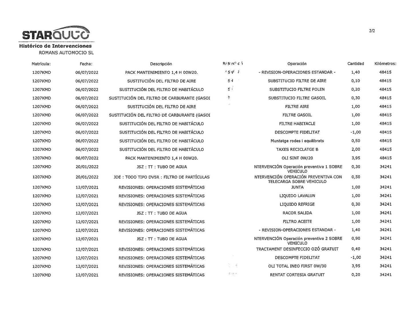 Peugeot 5008 Peugeot 5008 1.5L BlueHDi S&S GT Line (130 CV)7 Plazas manual