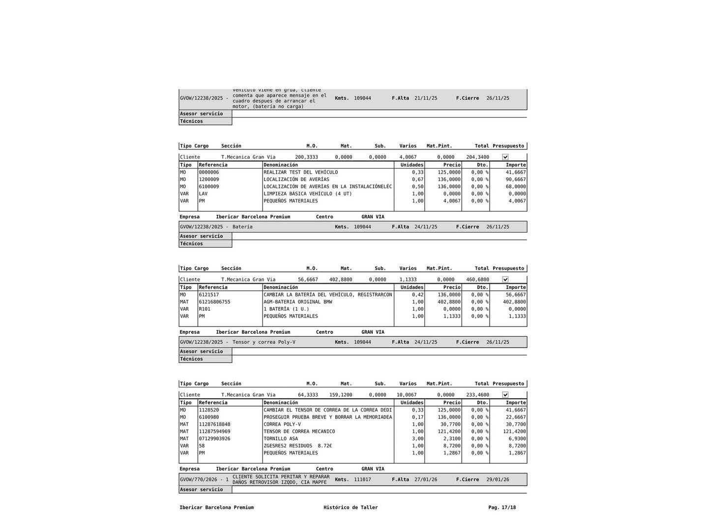 Foto del mantenimiento del BMW Serie 3 BMW Serie 3 320i Gran Turismo (184 CV)