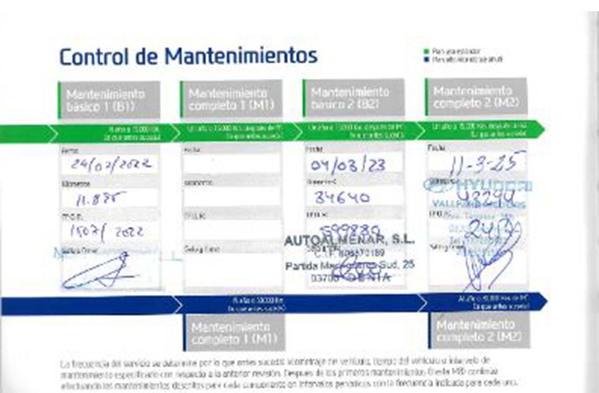 Hyundai Tucson 1.6 CRDi Klass 4x2 - foto 18
