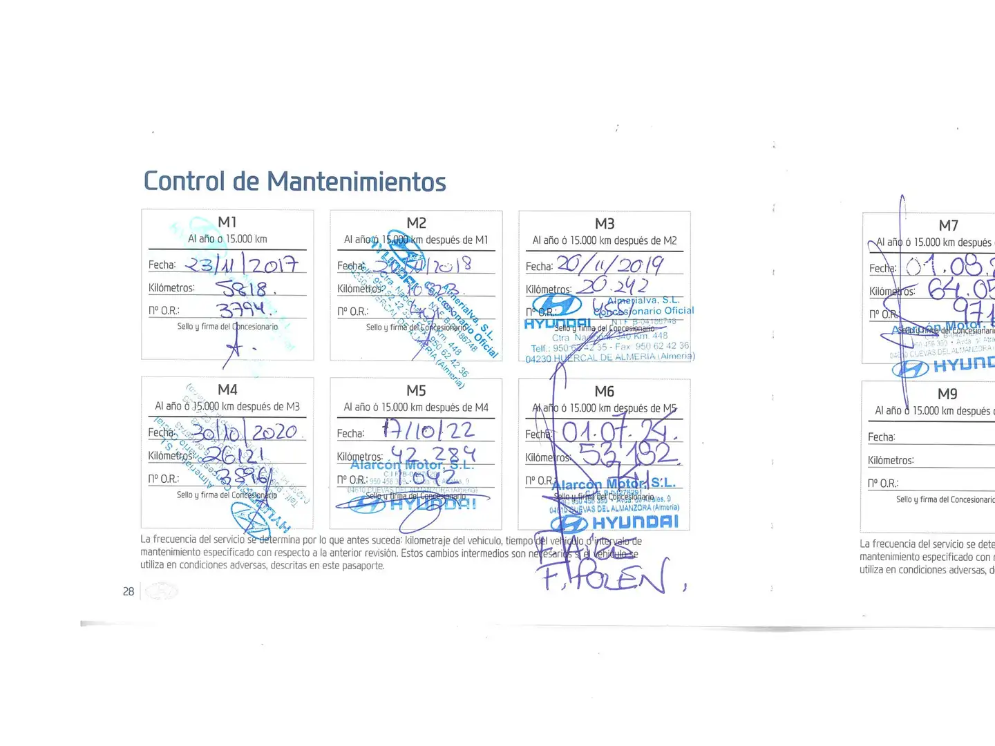 Mantenimiento