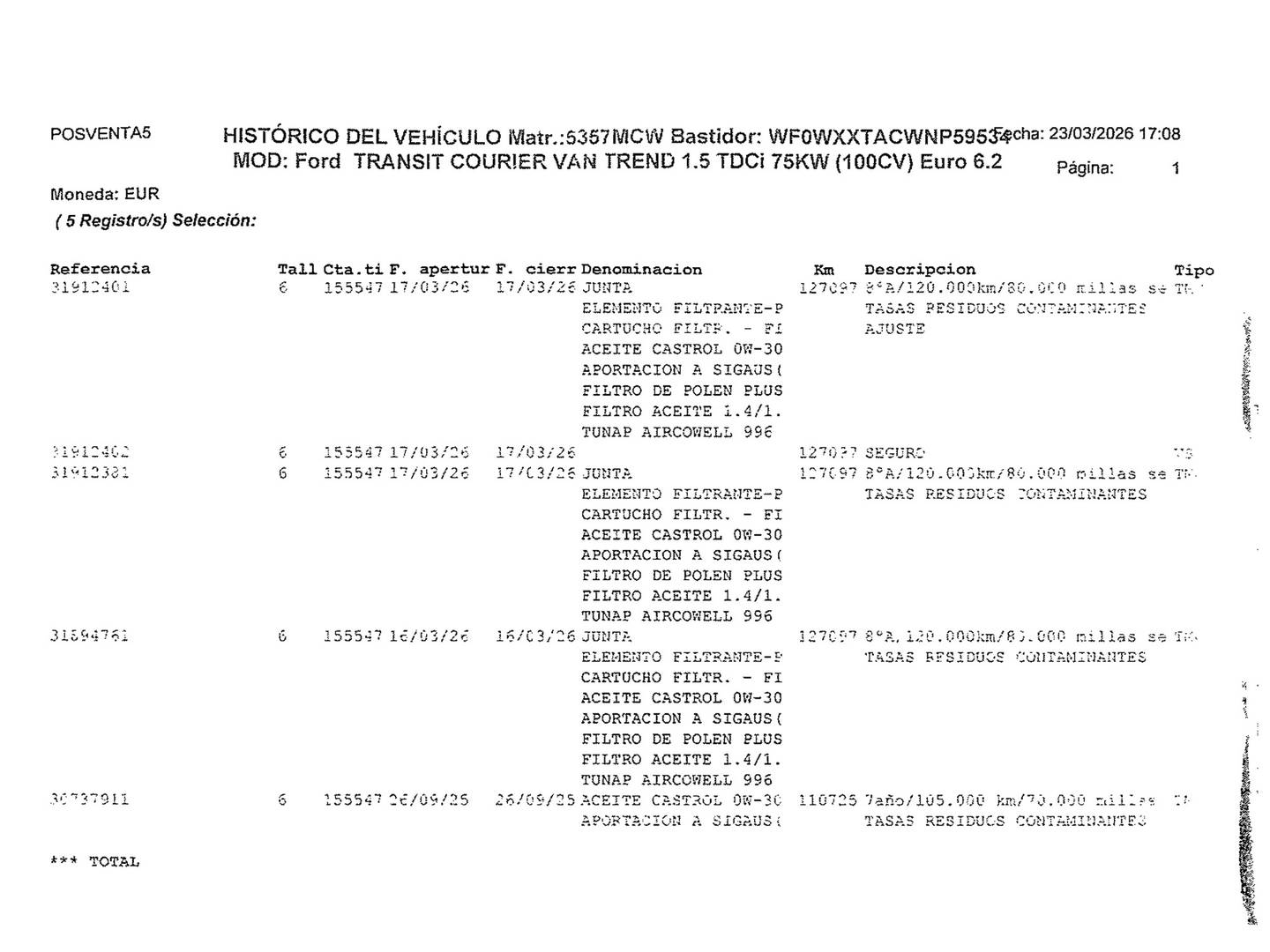 Foto del mantenimiento del Ford Transit Courier Ford Transit Courier Furgon 1.5 TDCI Trend  (100 CV)