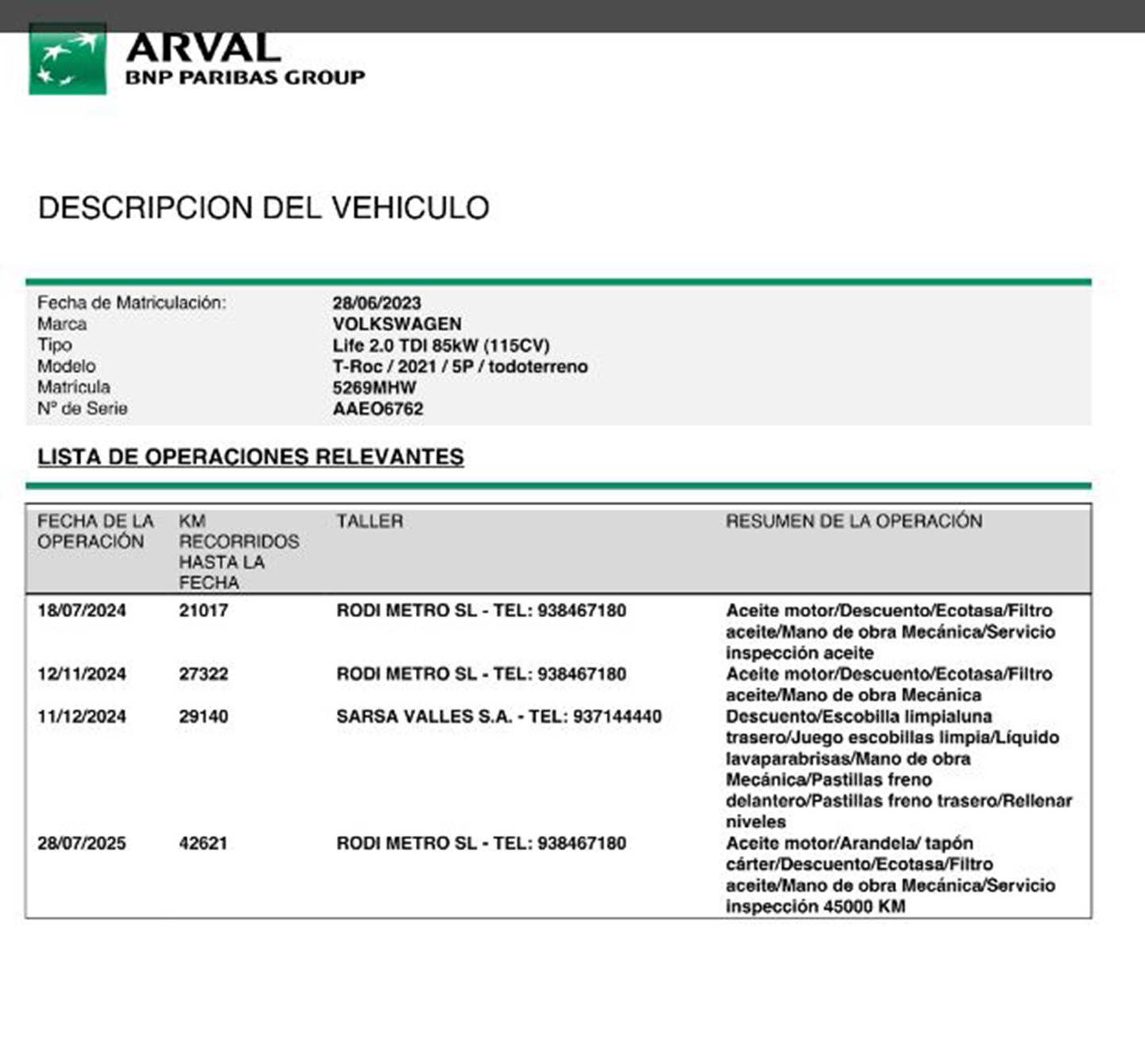 Foto del mantenimiento del Volkswagen T-Roc Volkswagen T-Roc Life 2.0 TDI (115 CV)