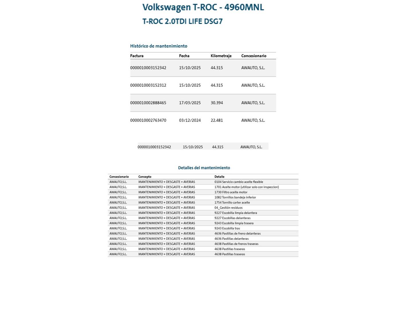 Foto del mantenimiento del Volkswagen T-Roc Volkswagen T-Roc Life 2.0 TDI (150 CV) DSG