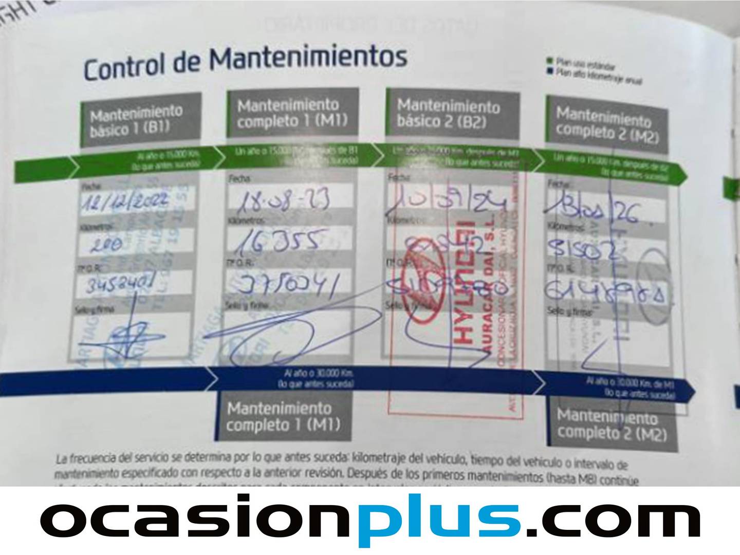 Foto del mantenimiento del Hyundai Tucson Hyundai Tucson 1.6 CRDI 48V Maxx DCT (136 CV)