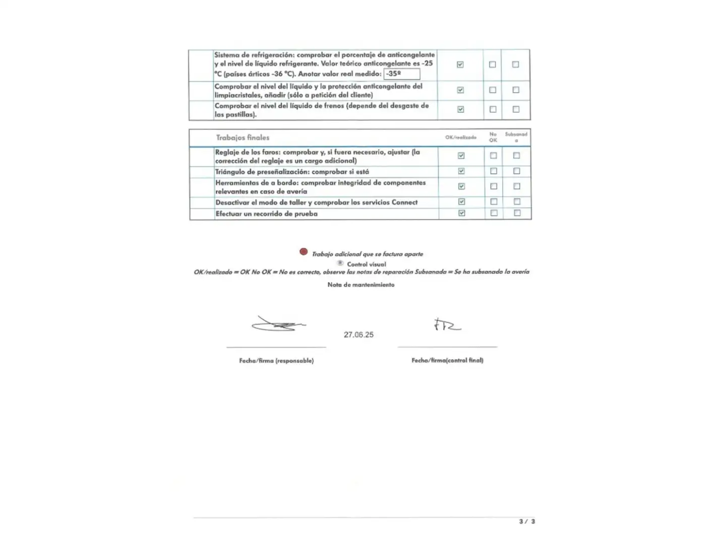Mantenimiento