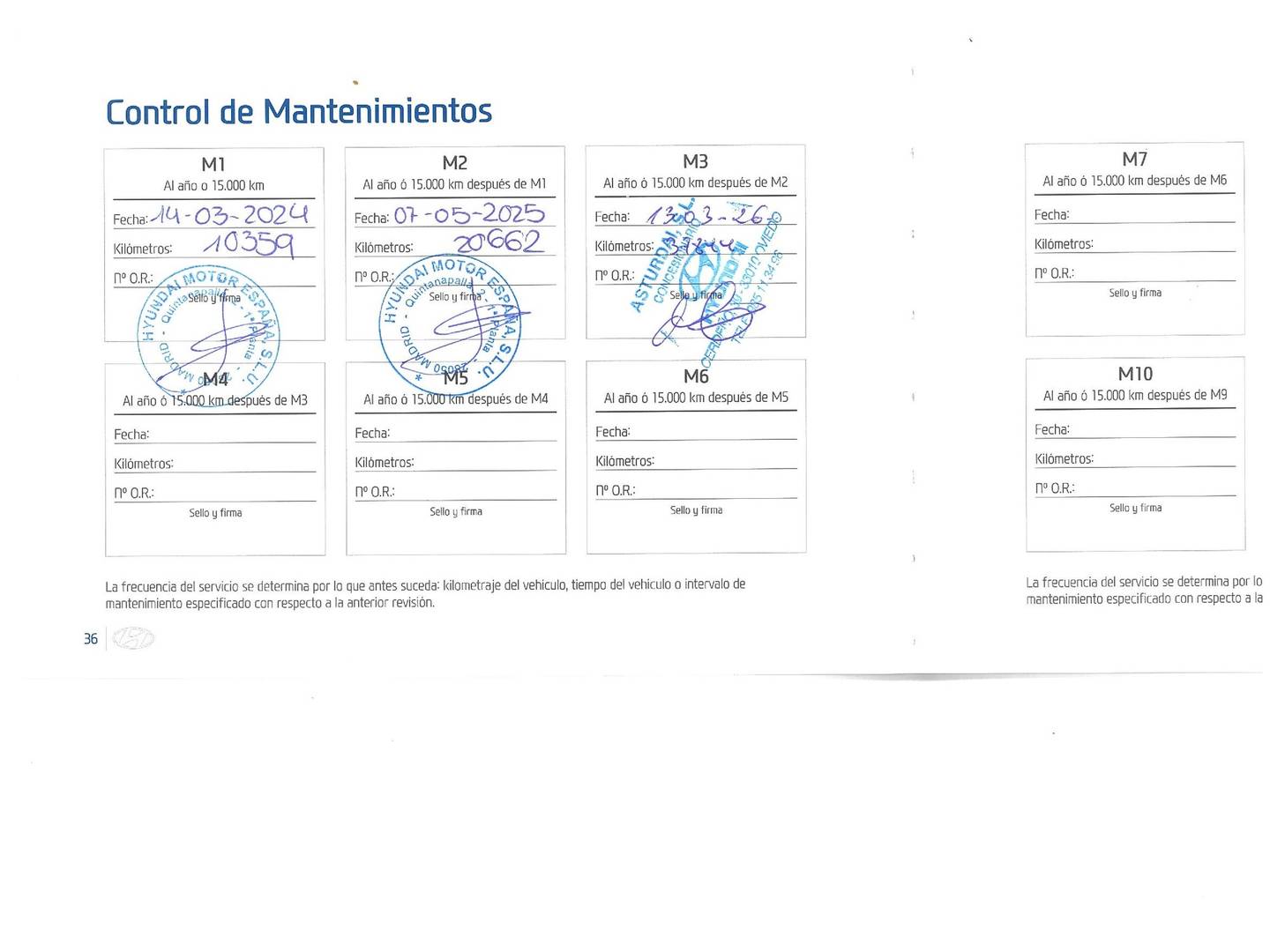 Foto del mantenimiento del Hyundai Tucson Hyundai Tucson 1.6 CRDI Klass 4x2 (115 CV)