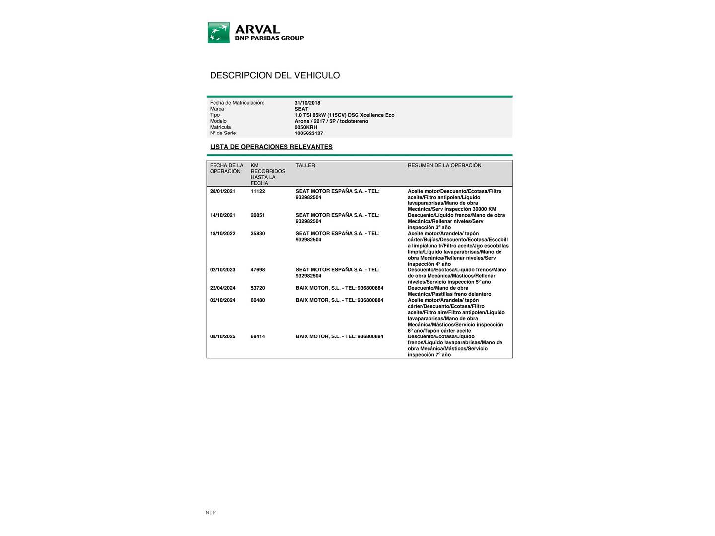 Foto Seat Arona SEAT Arona 1.0 TSI Ecomotive S&S Xcellence Edition DSG (115 CV)