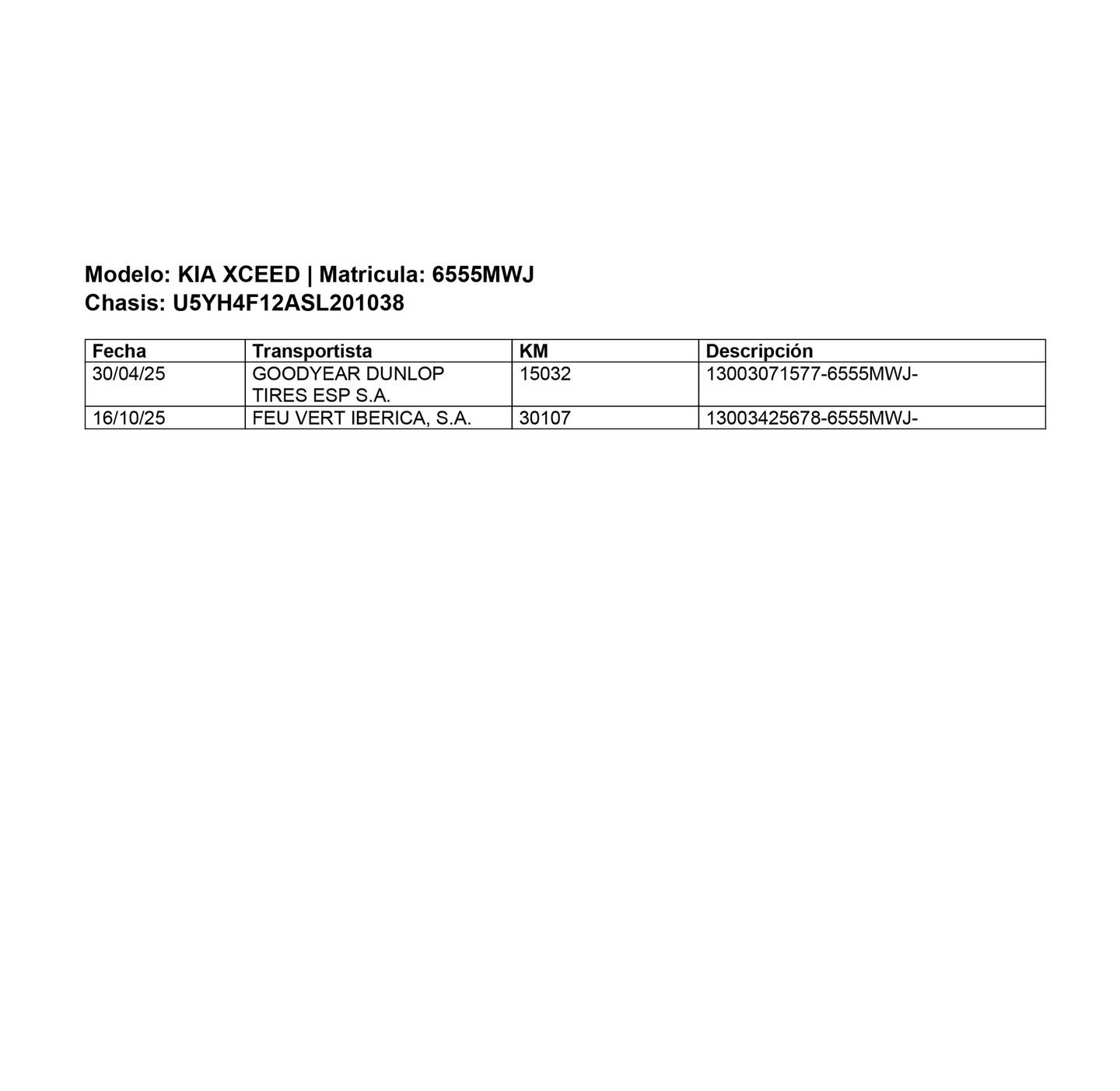 Foto del mantenimiento del KIA XCeed KIA XCeed 1.0 T-GDi Drive (100 CV)