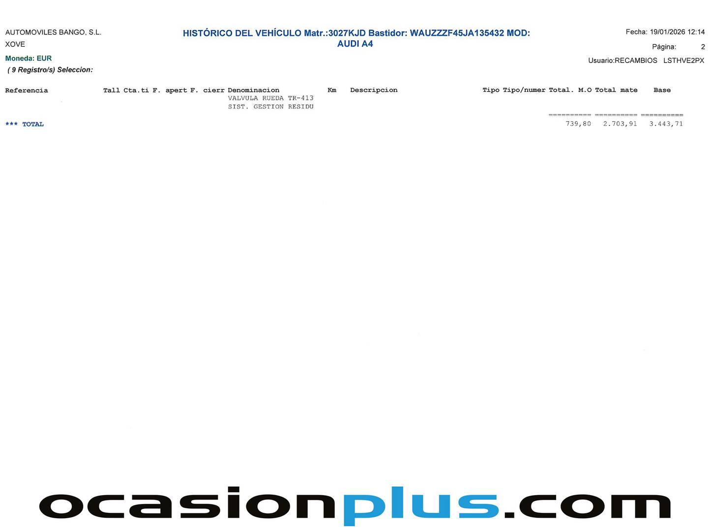 Foto Audi A4 Audi A4 Avant S line edition 2.0 TFSI (190 CV) S tronic