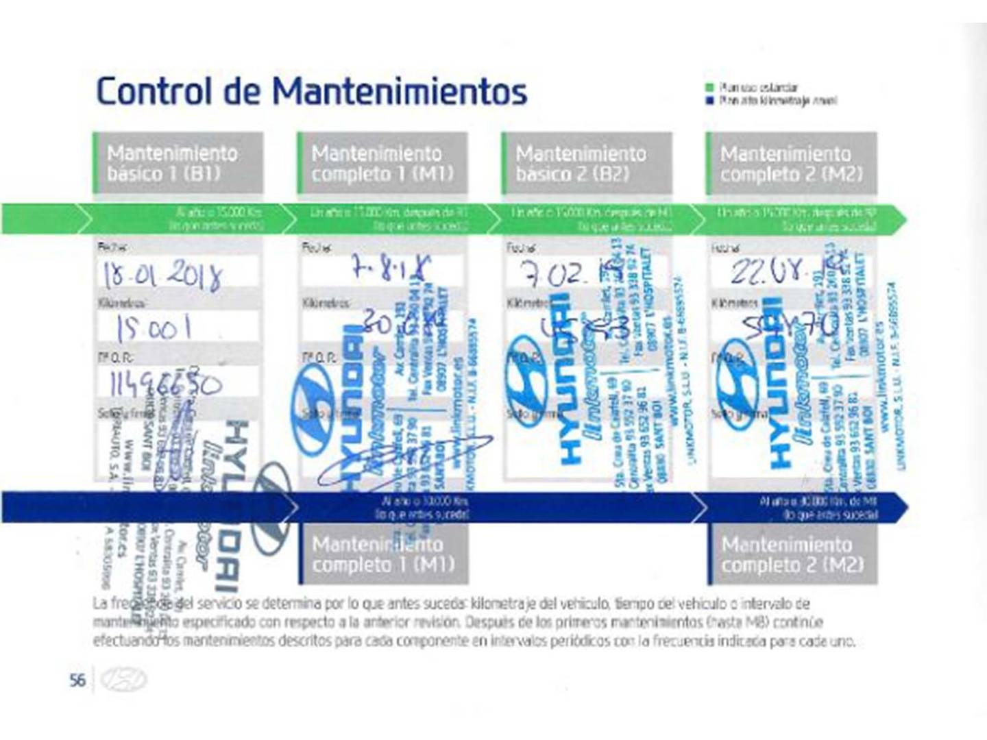 Foto Hyundai i20 Active Hyundai i20 Active 1.4 CRDi Klass (90 CV)