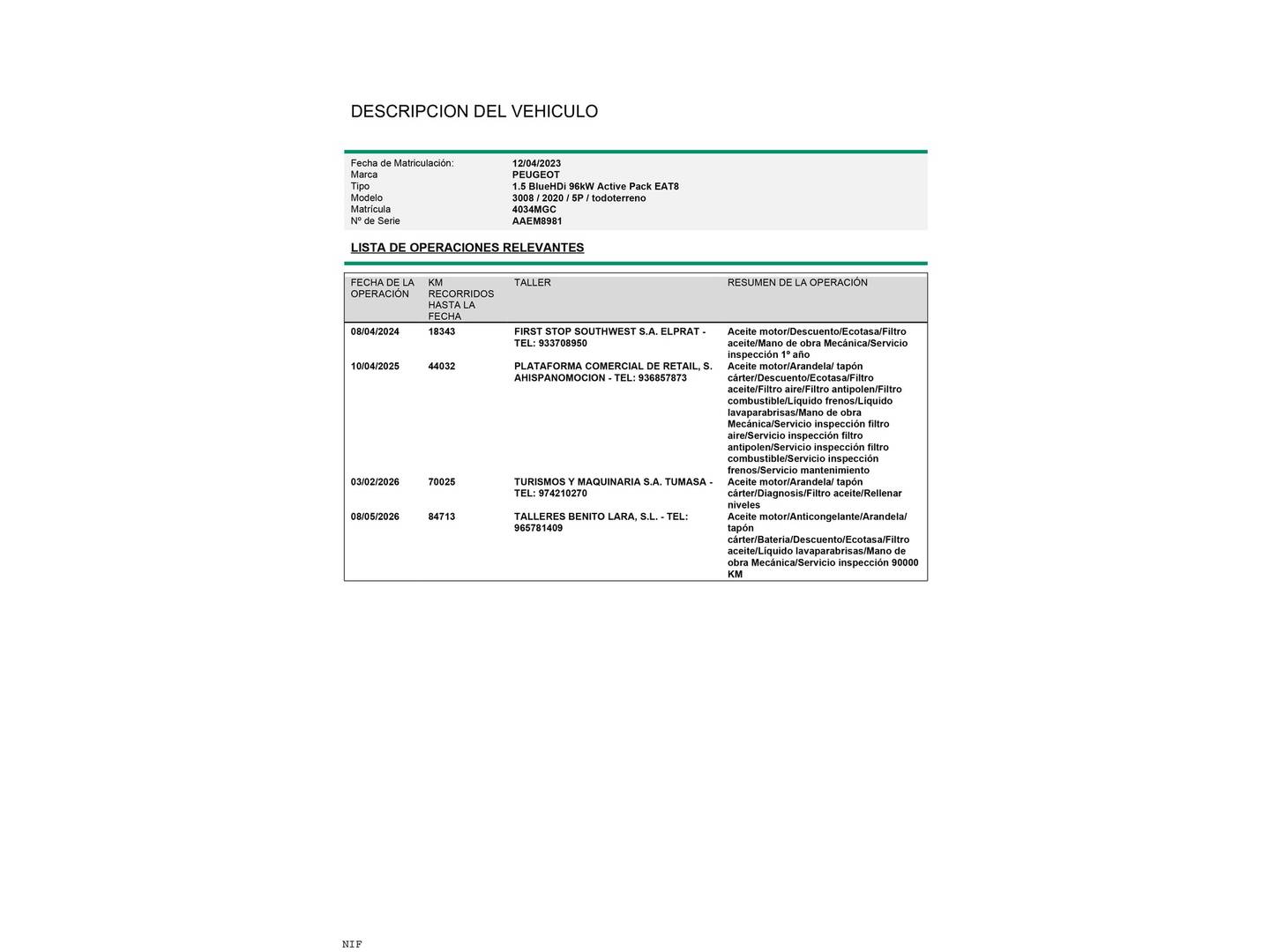 Foto del mantenimiento del Peugeot 3008 Peugeot 3008 BlueHDi 130 S&S Active Pack EAT8 (130 CV)
