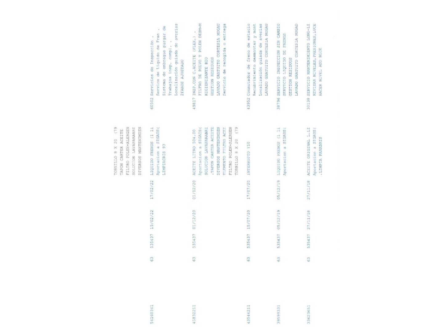 Foto del mantenimiento del Volkswagen Tiguan Volkswagen Tiguan Edition 2.0 TDI BMT (115 CV)