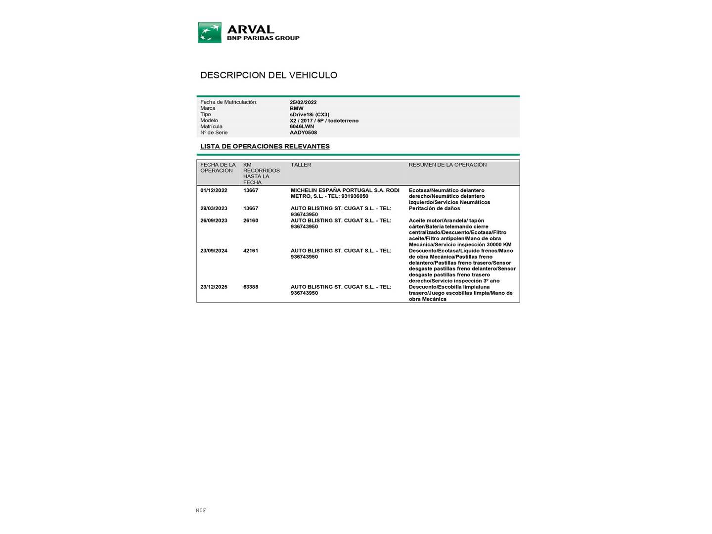 Foto del mantenimiento del BMW X2 BMW X2 sDrive18i (140 CV)