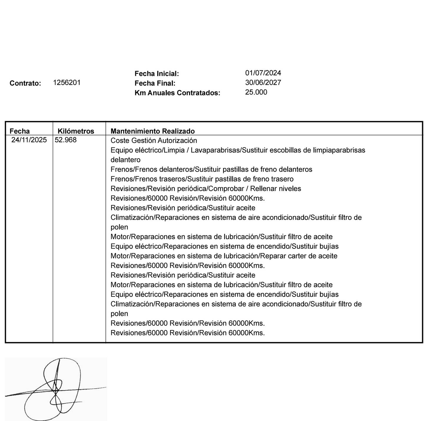 Foto del mantenimiento del Volkswagen T-Roc Volkswagen T-Roc Life 1.0 TSI (110 CV)