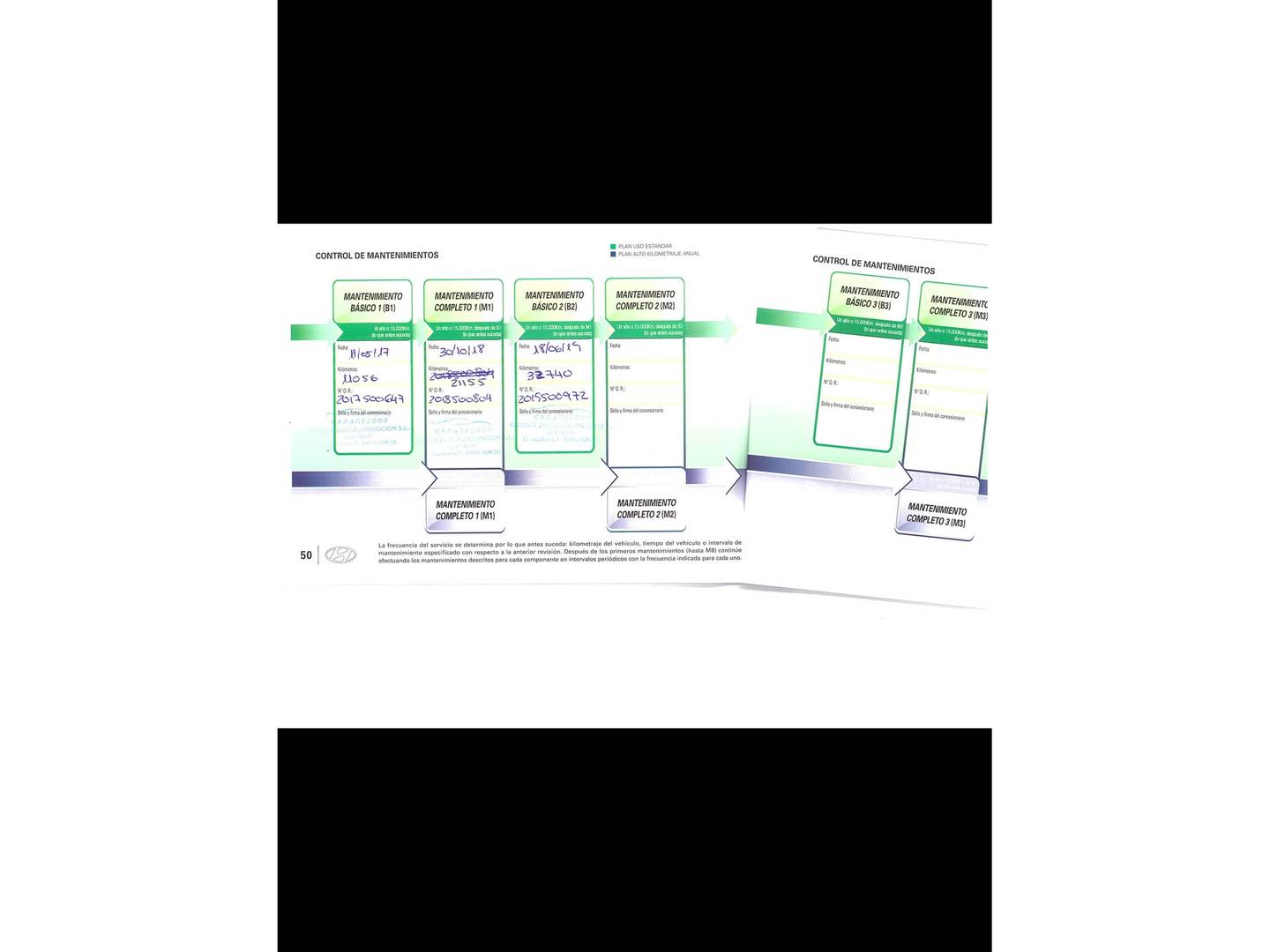 Foto Hyundai Tucson Hyundai Tucson 1.6 GDI BlueDrive Essence 4x2 (131 CV)