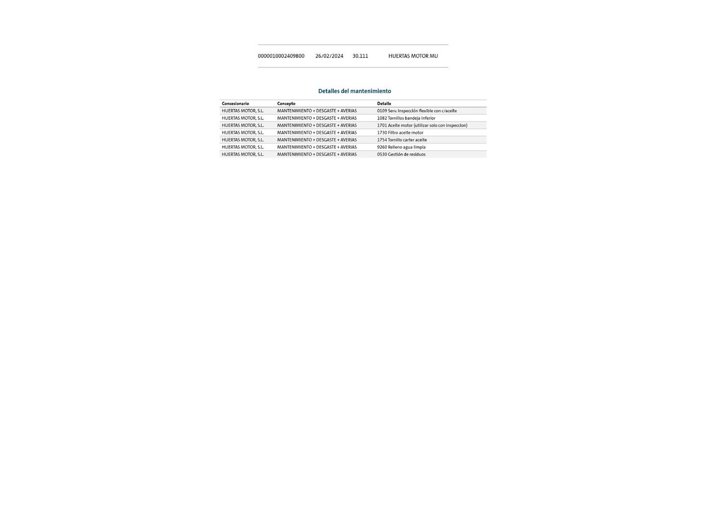Foto del mantenimiento del Volkswagen Tiguan Volkswagen Tiguan Life 2.0 TDI (150 CV) DSG