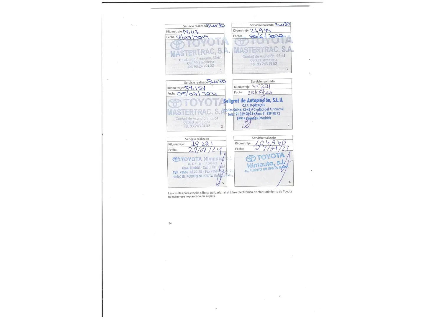 Mantenimiento