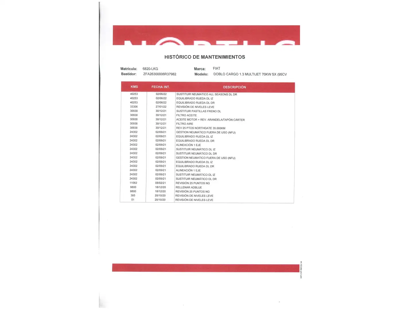 Mantenimiento