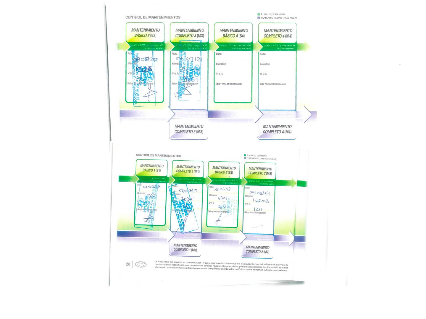 Foto del mantenimiento del Hyundai i20 Hyundai i20 1.2 MPI Klass (84 CV)