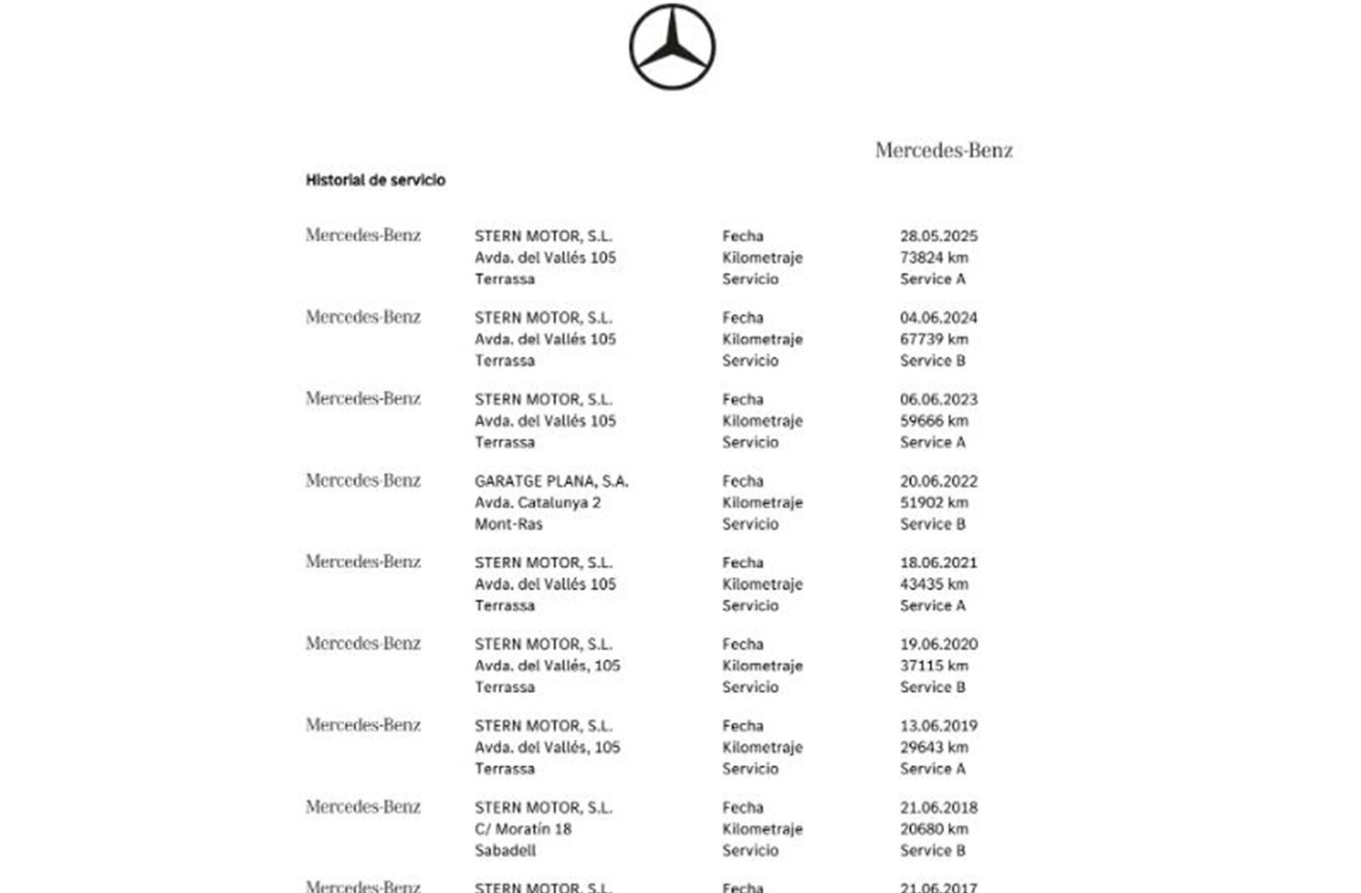 Mercedes-Benz GLA 220 d Style - foto 19