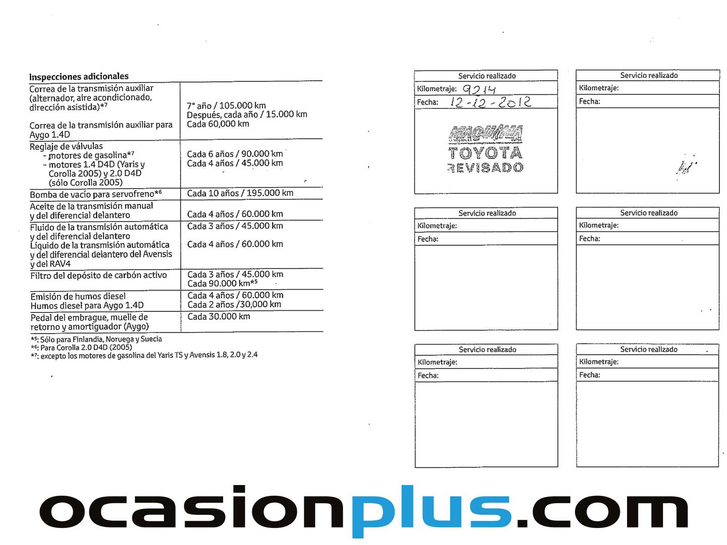 Foto Toyota Rav4 Toyota Rav4 2.2D-4D Advance 4x2  (150 CV)