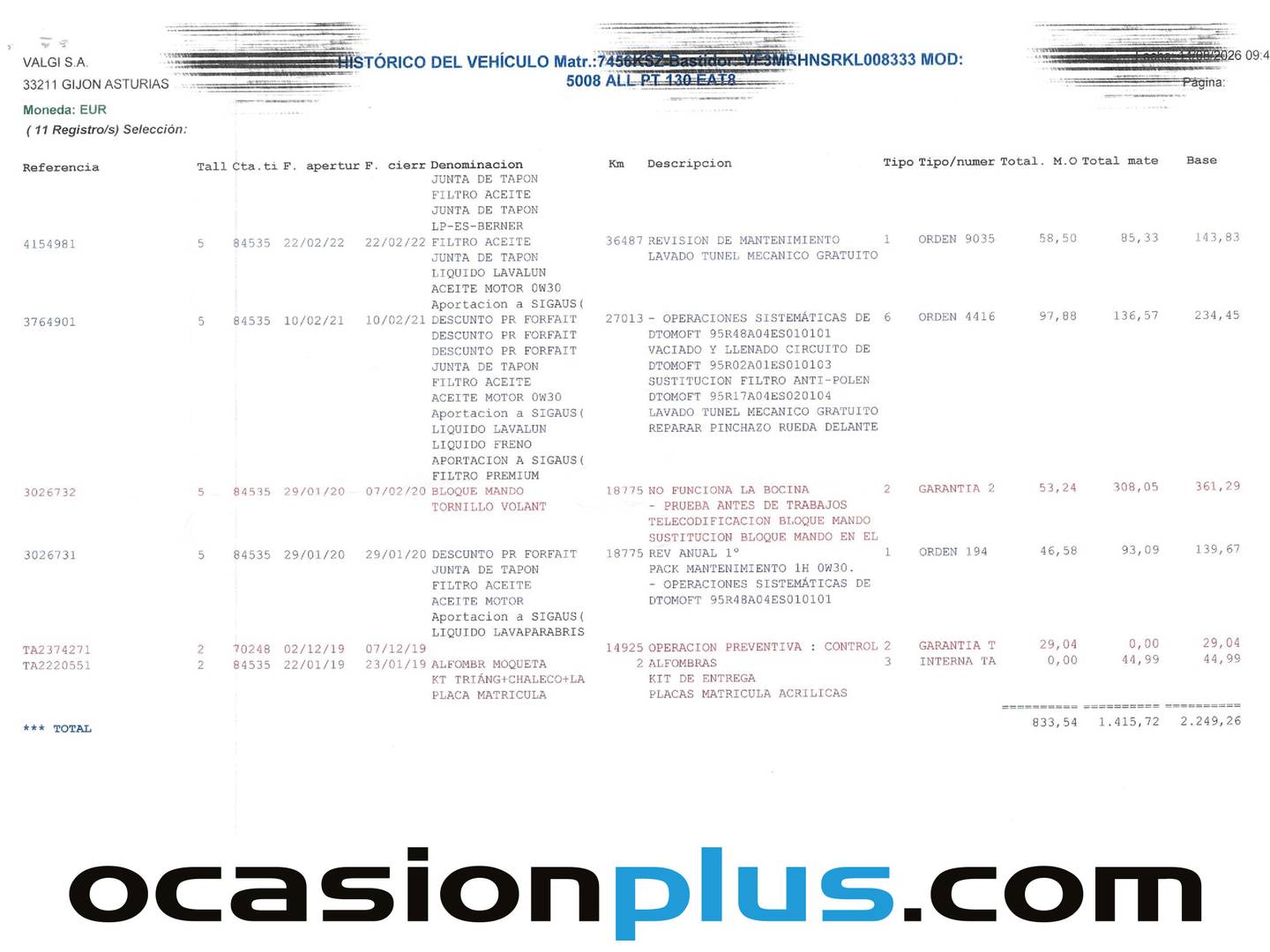 Foto del mantenimiento del Peugeot 5008 Peugeot 5008 PureTech 130 S&S Allure (130 CV) EAT8 7 PLAZAS
