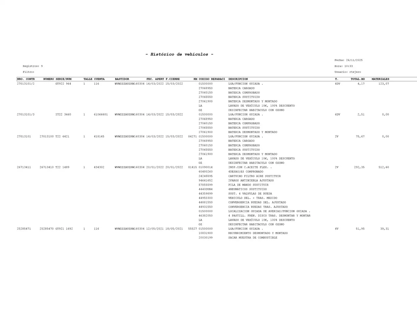 Foto Volkswagen Golf Volkswagen Golf Sport 1.5 TSI Evo (130 CV)