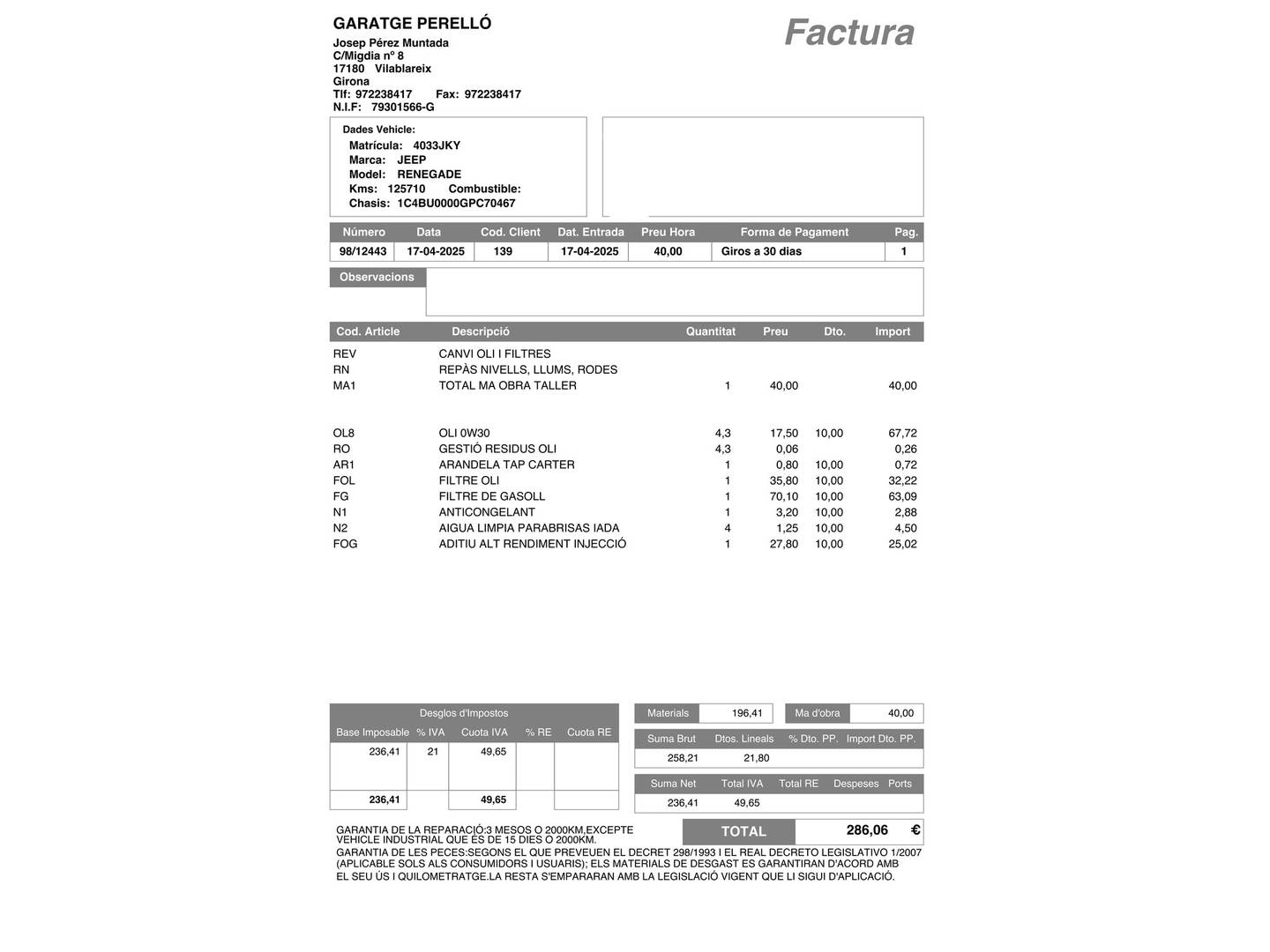 Foto del mantenimiento del Jeep Renegade Jeep Renegade 2.0 Multijet Limited Auto 4x4 AD Low (140 CV)