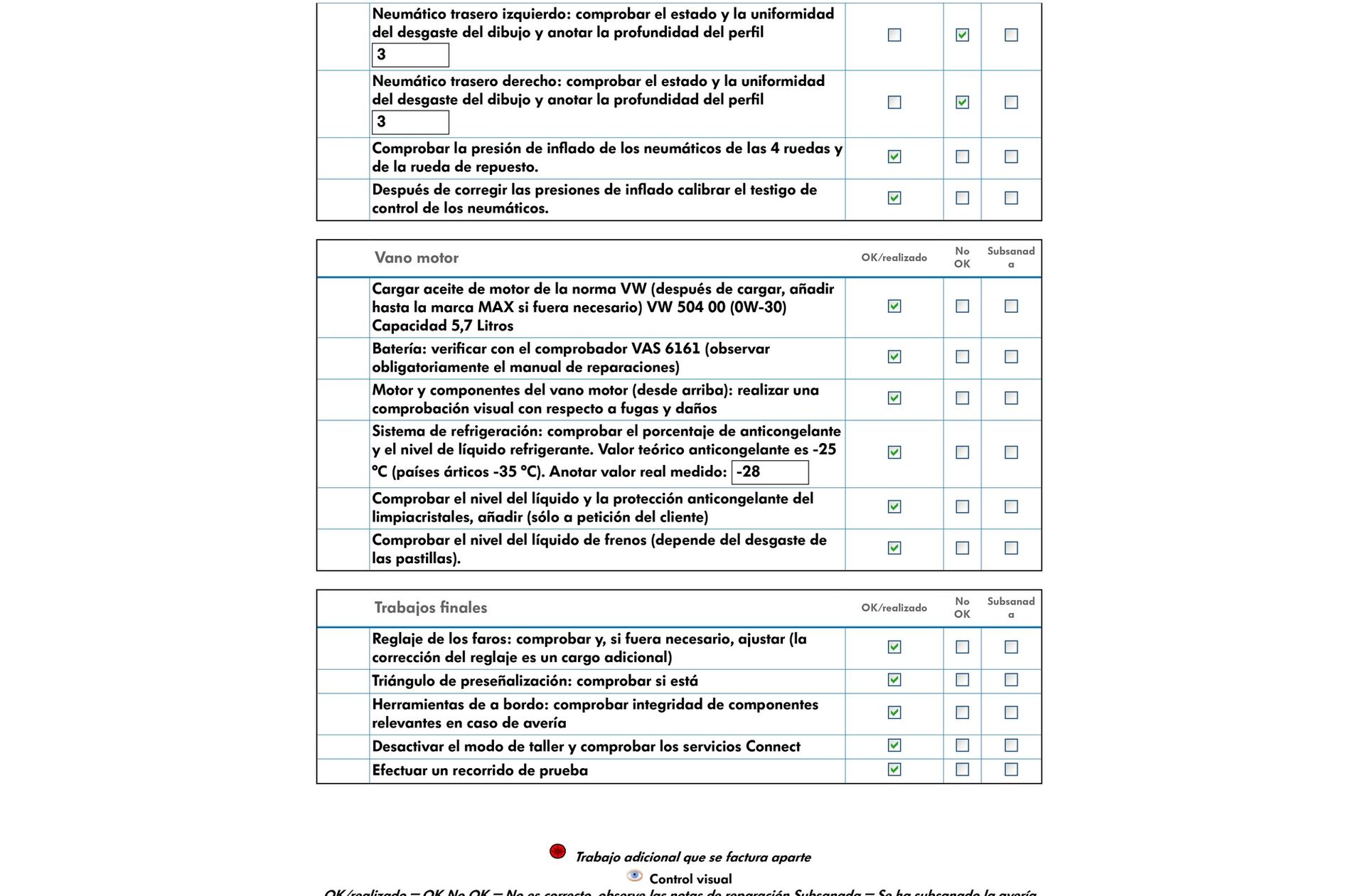 Cupra León 2.0 TSI DSG - foto 34