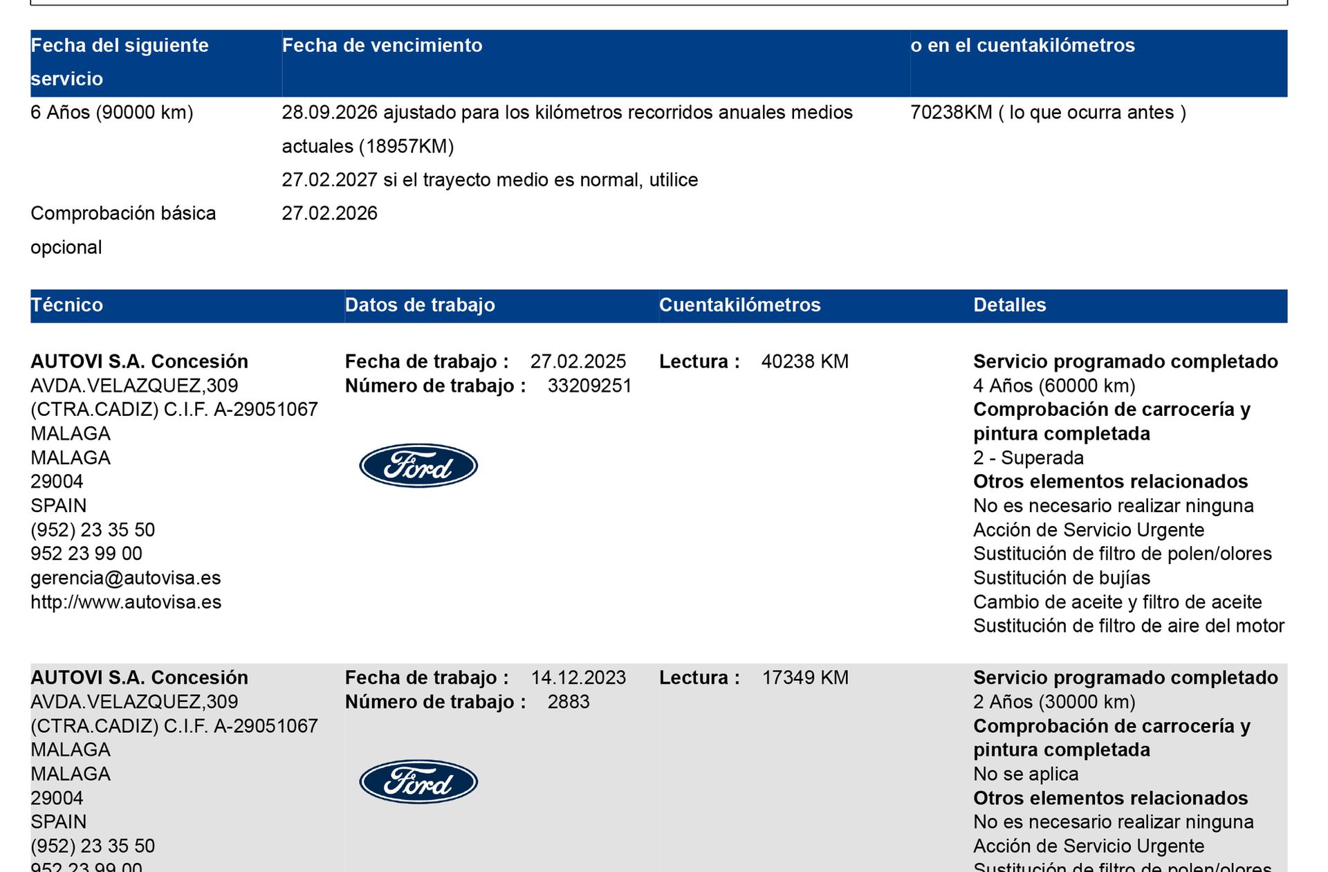 Ford Kuga 1.5T EcoBoost ST-Line X 4x2 - foto 23