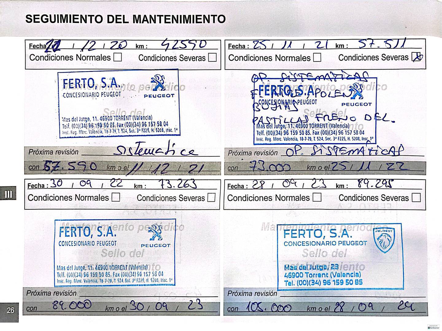 Foto del mantenimiento del Peugeot 2008 Peugeot 2008 PureTech 110 S&S Allure EAT6 (110 CV)