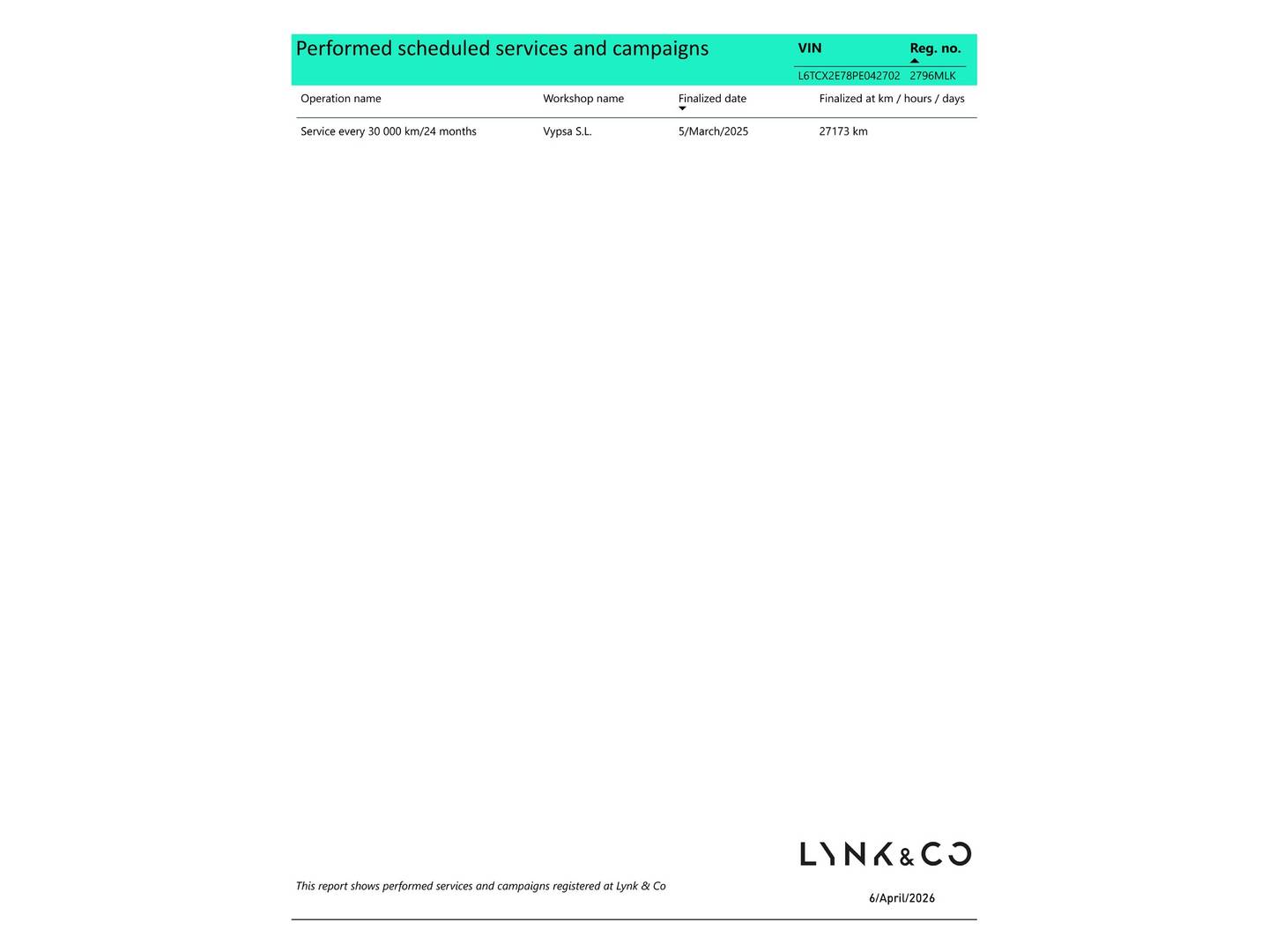 Foto del mantenimiento del Lynk & Co 01 Lynk & Co 01 1.5 PHEV (261 CV)