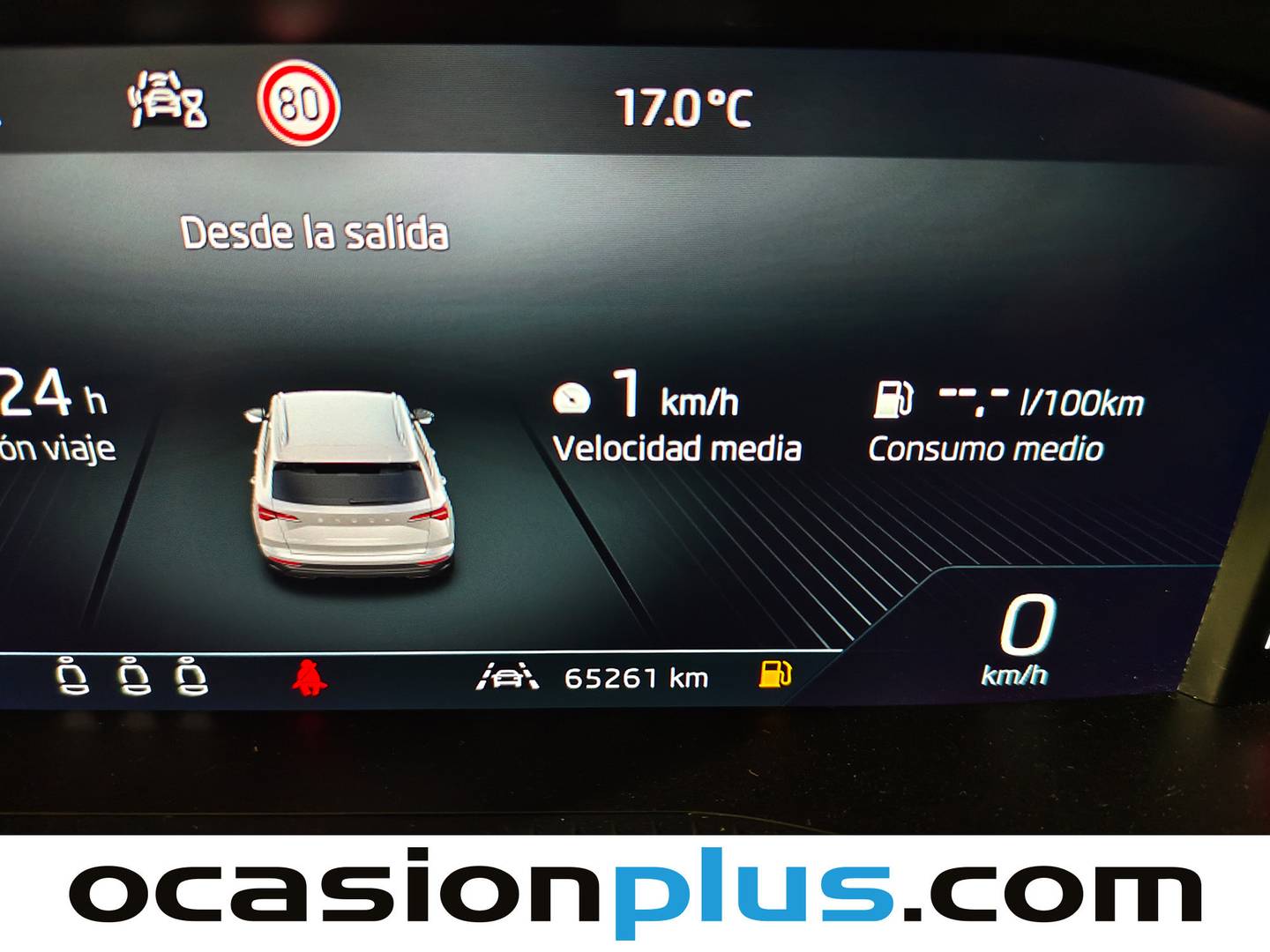 Equipamiento del Skoda Karoq Skoda Karoq 2.0 TDI Selection (115 CV)