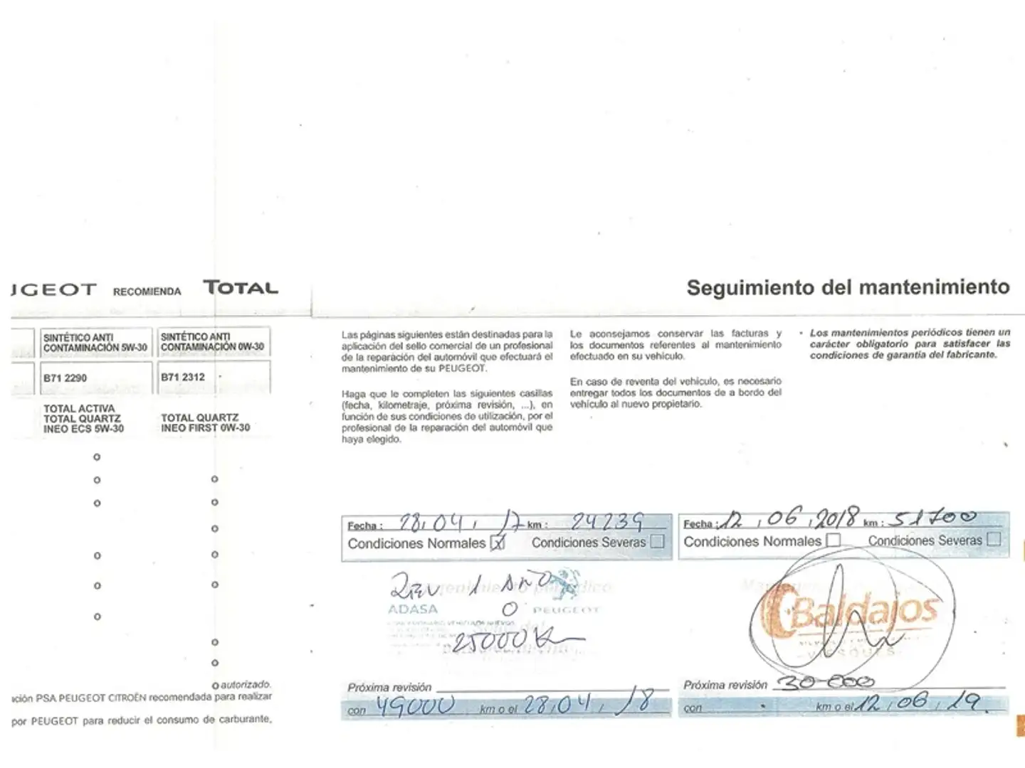 Mantenimiento