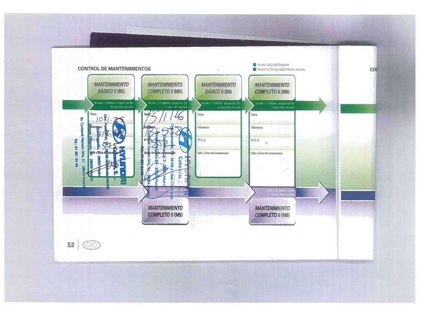 Foto del mantenimiento del Hyundai Tucson Hyundai Tucson 1.6 GDI BlueDrive Tecno 4x2 (131 CV)