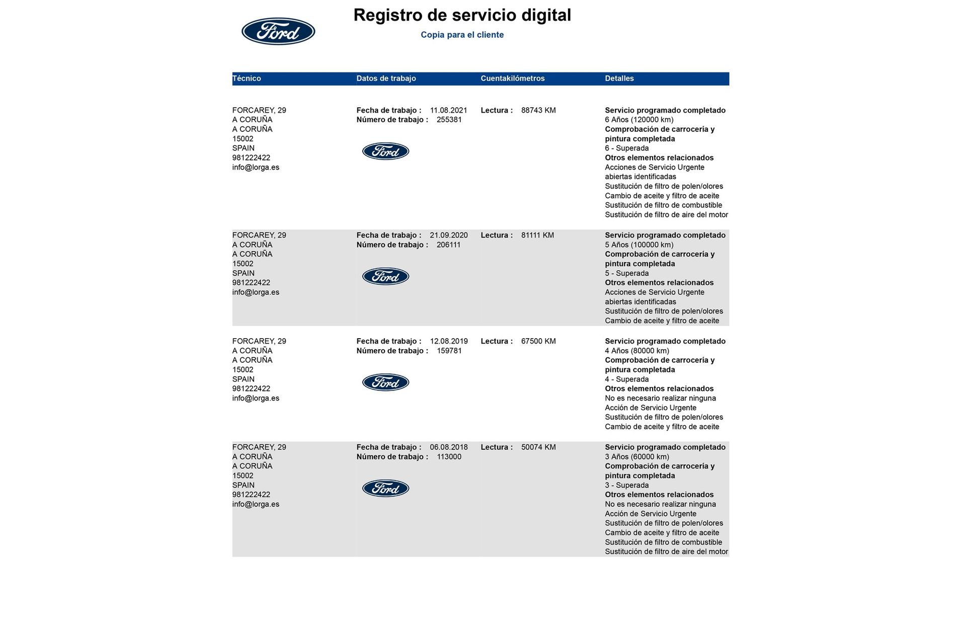 Ford Kuga 2.0 TDCi Titanium 4x2 - foto 18