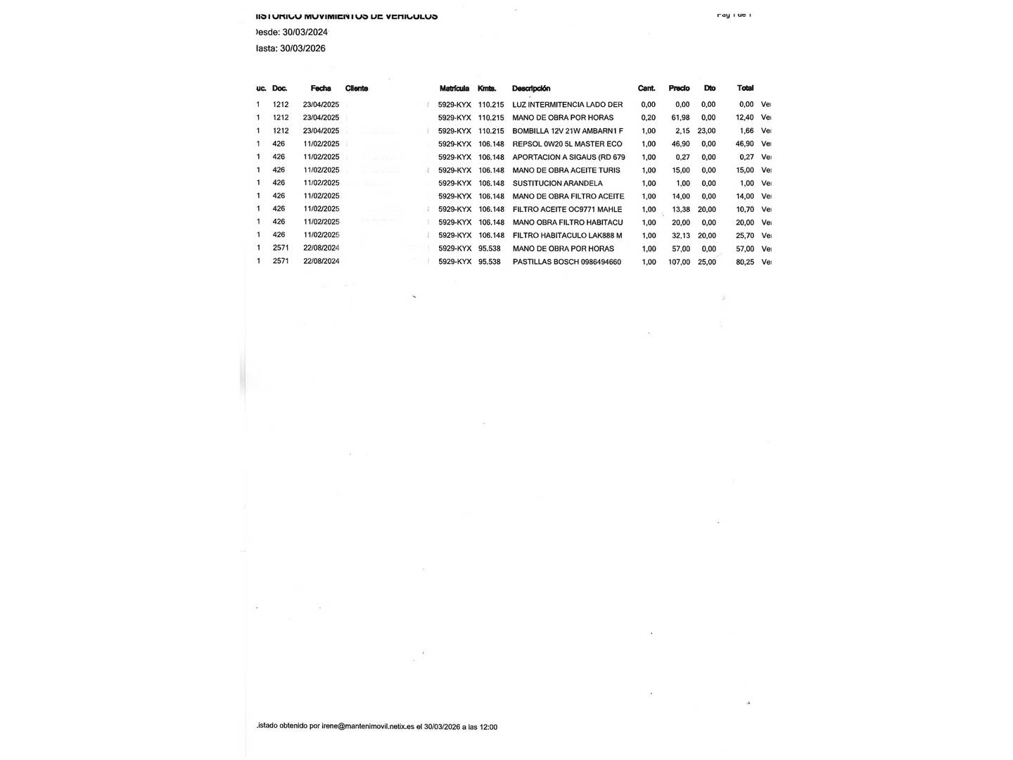 Foto del mantenimiento del Seat Ateca SEAT Ateca 1.5 TSI S&S Xcellence (150 CV)