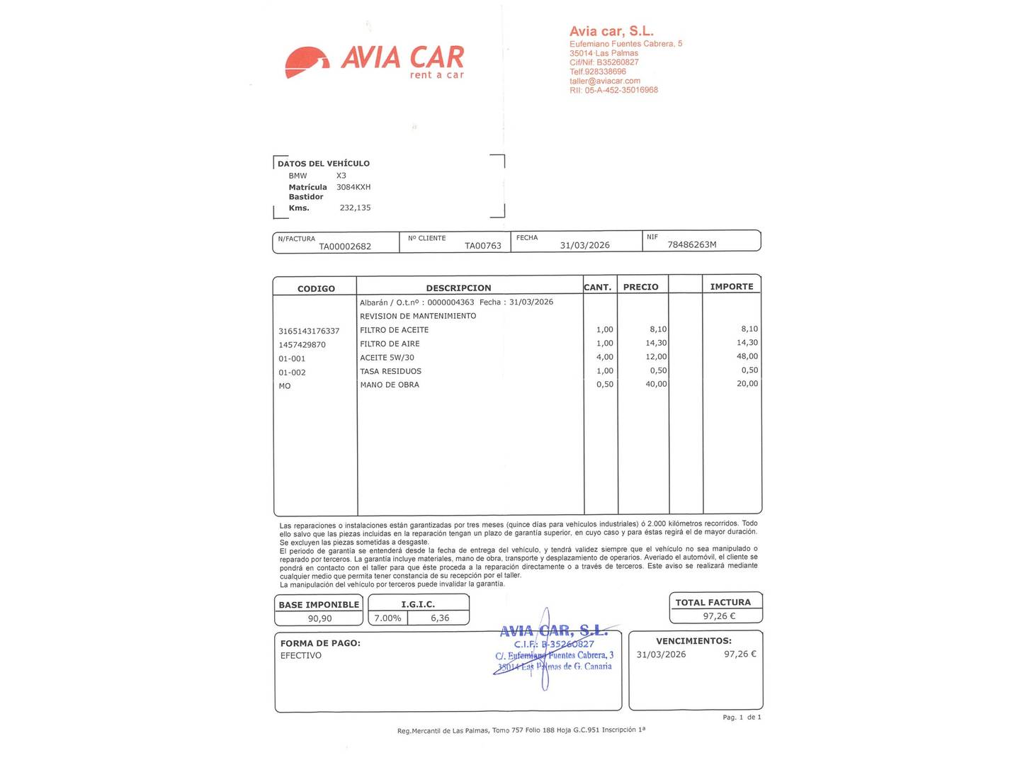 Foto del mantenimiento del BMW X1 BMW X1 sDrive16d (116 CV)