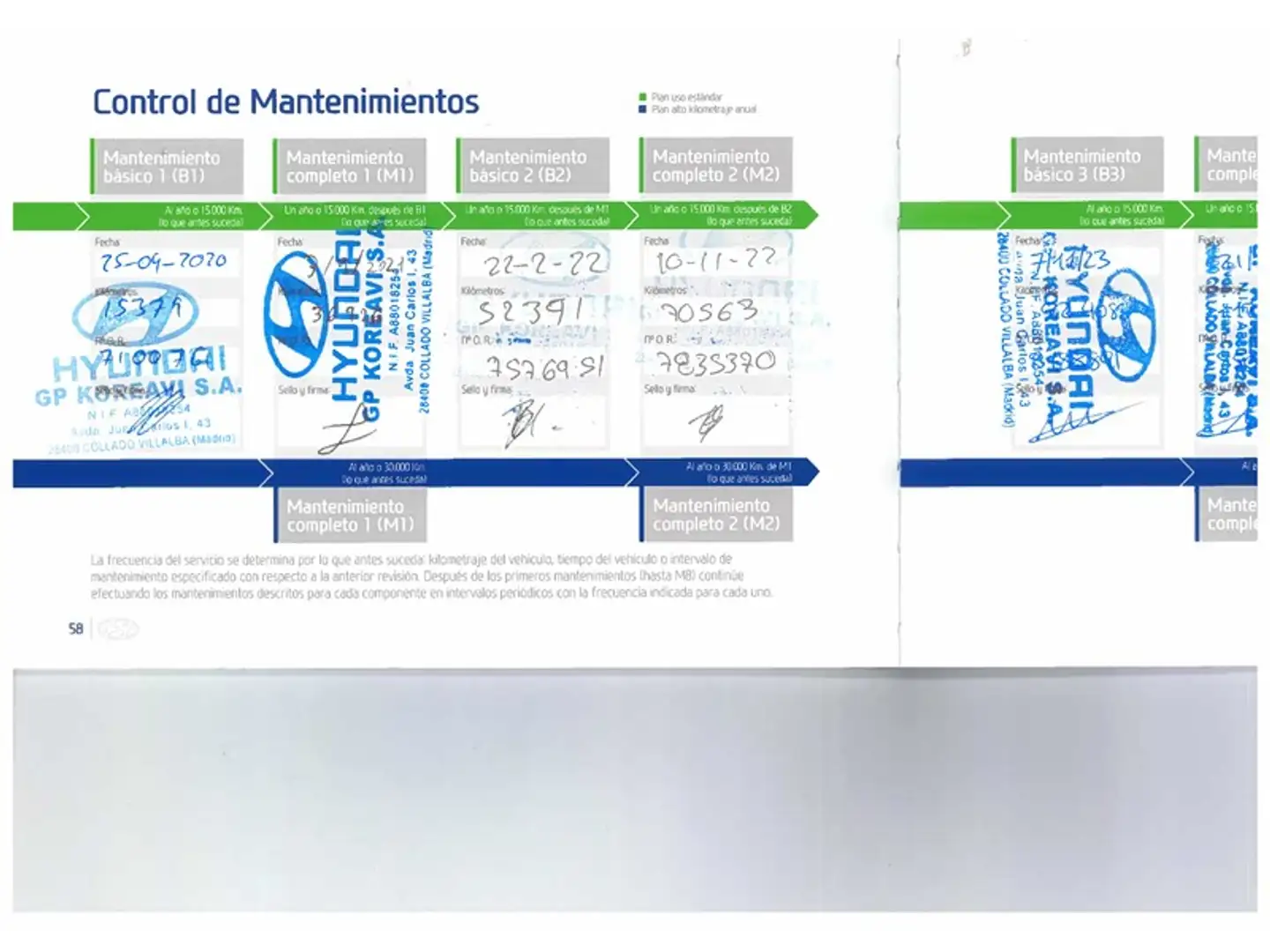 Foto Hyundai Tucson Hyundai Tucson 1.6 GDI SLE 4x2 (132 CV)