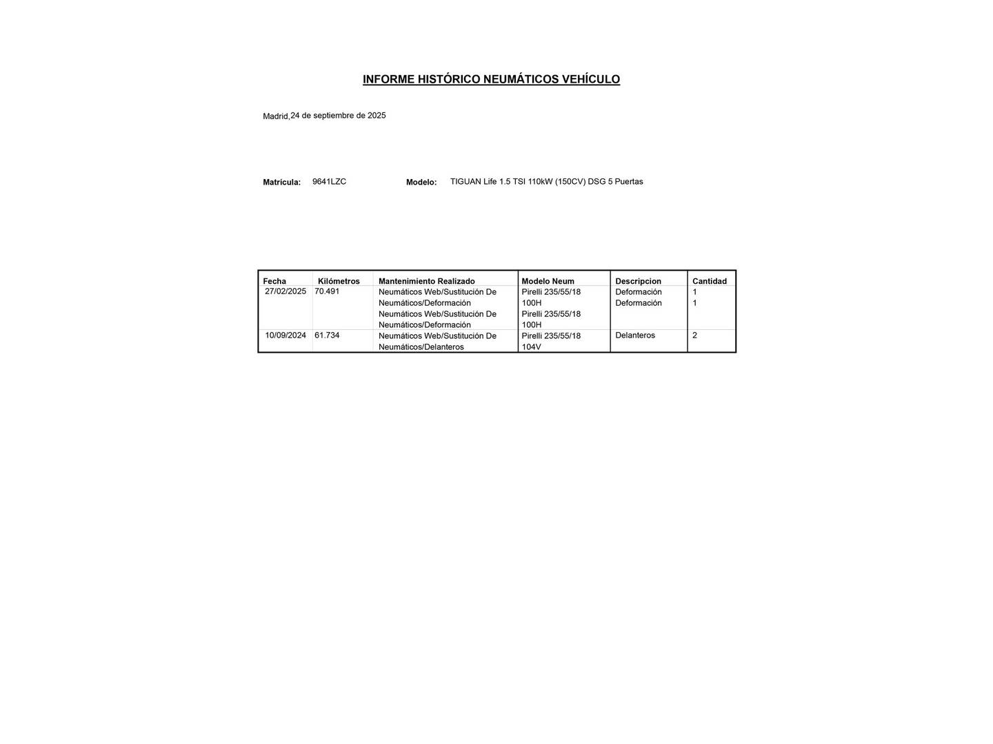 Foto Volkswagen Tiguan Volkswagen Tiguan Life 1.5 TSI  (150 CV) DSG