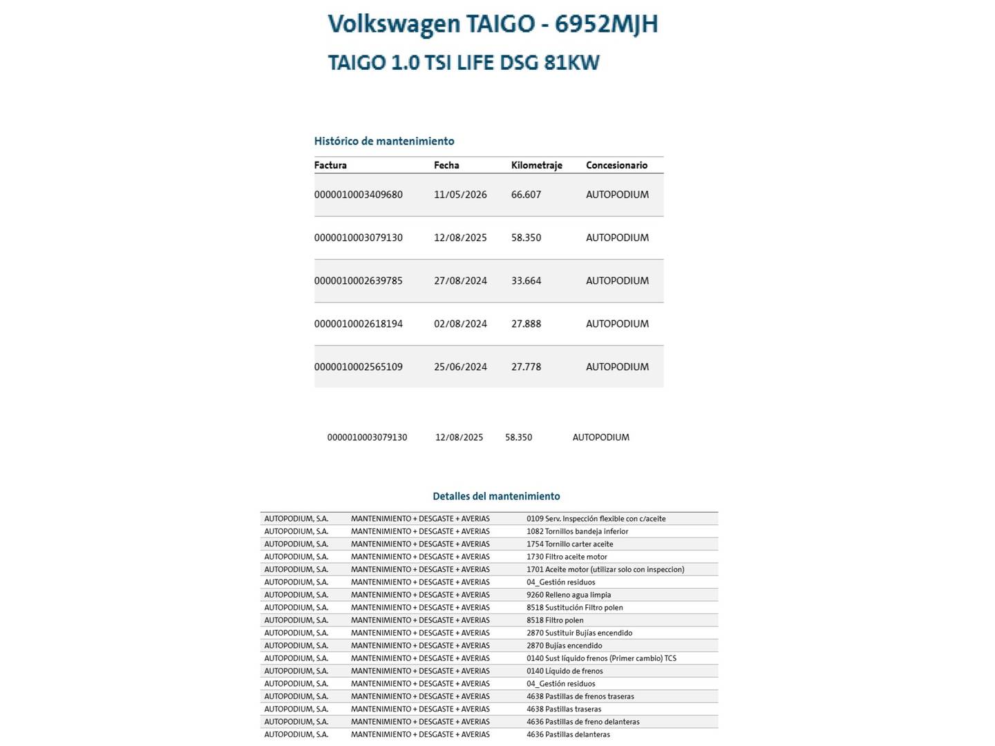Foto del mantenimiento del Volkswagen Taigo Volkswagen Taigo Life 1.0 TSI (110 CV) DSG