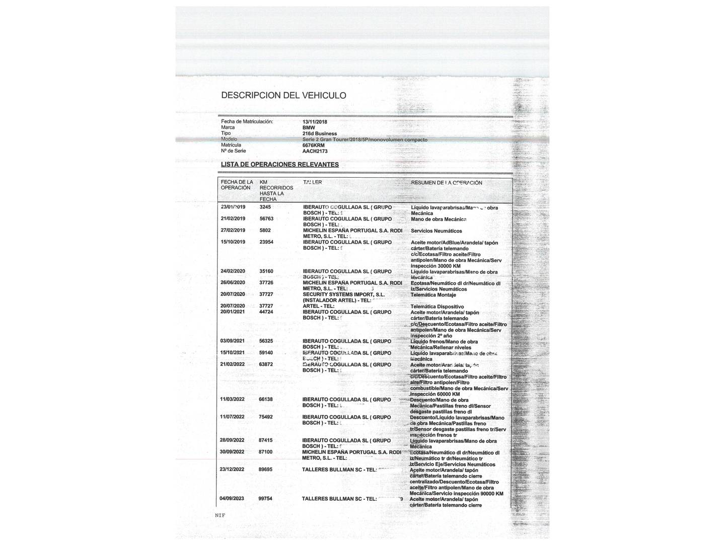 Foto del mantenimiento del BMW Serie 2 Gran Tourer BMW Serie 2 216d Gran Tourer Business (116 CV)