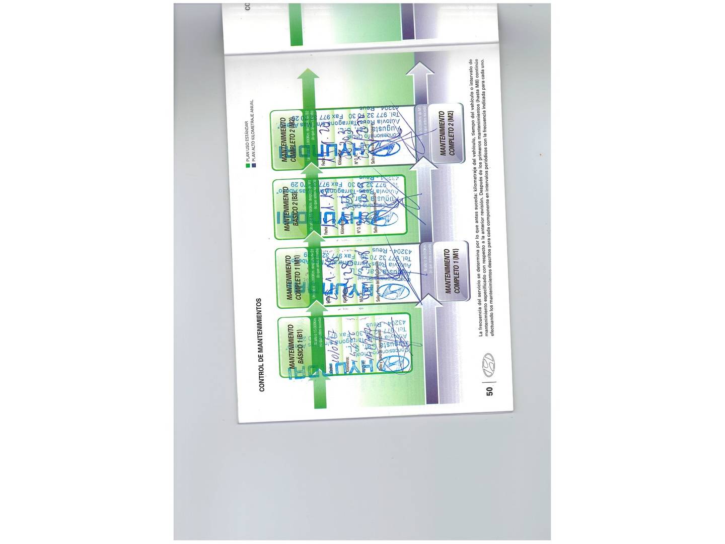 Foto del mantenimiento del Hyundai ix20 Hyundai ix20 1.4 MPI BlueDrive Tecno (90 CV)