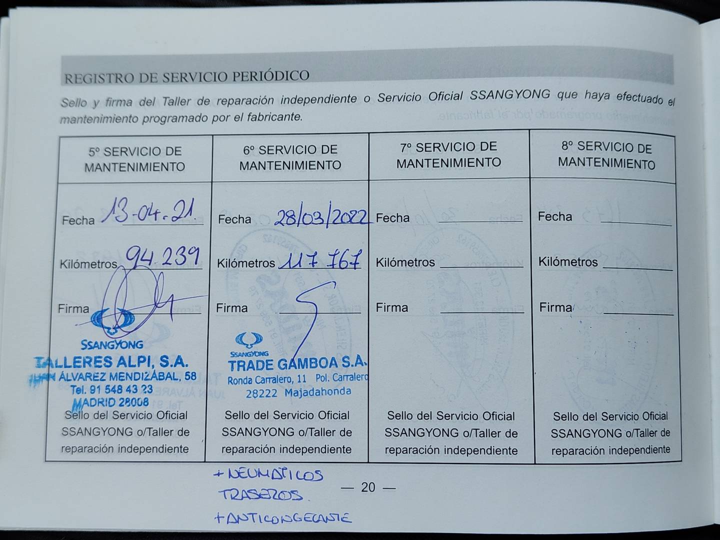 Foto del mantenimiento del SsangYong Korando SsangYong Korando D20T Premium 4x2  (149 CV)