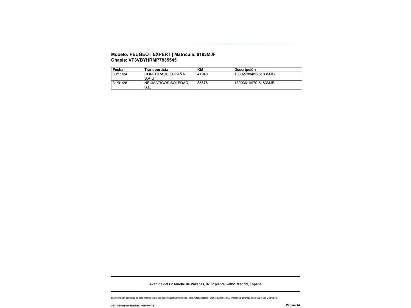 Foto del mantenimiento del Peugeot Expert Peugeot Expert Furgon BlueHDi 100 Standard  (102 CV)