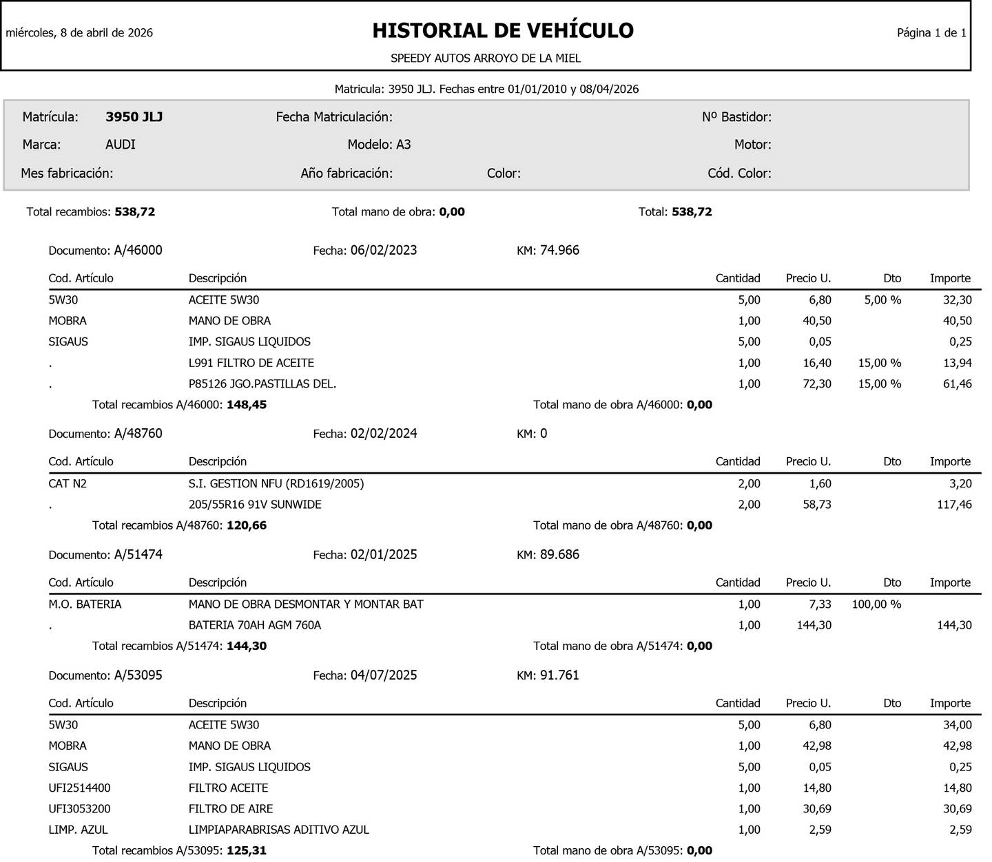 Foto del mantenimiento del Audi A3 Audi A3 1.6 TDI clean diesel (110 CV)