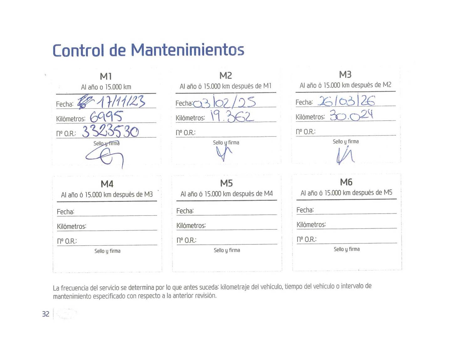 Foto del mantenimiento del Hyundai Kona Hyundai Kona 1.6 GDI HEV Maxx DCT (141 CV)