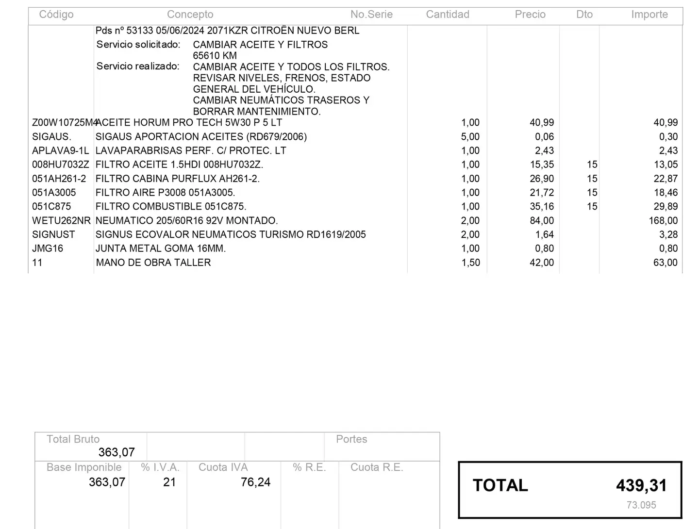 Foto Citroën Berlingo Citroen Berlingo BlueHDi 130 S&S Feel Talla M (130 CV)