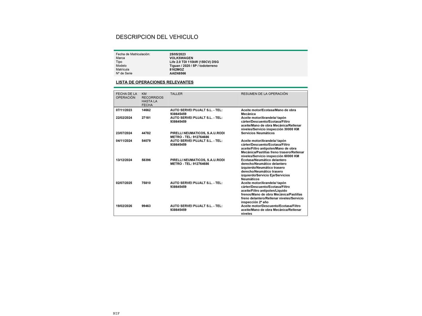 Foto del mantenimiento del Volkswagen Tiguan Volkswagen Tiguan Life 2.0 TDI (150 CV) DSG