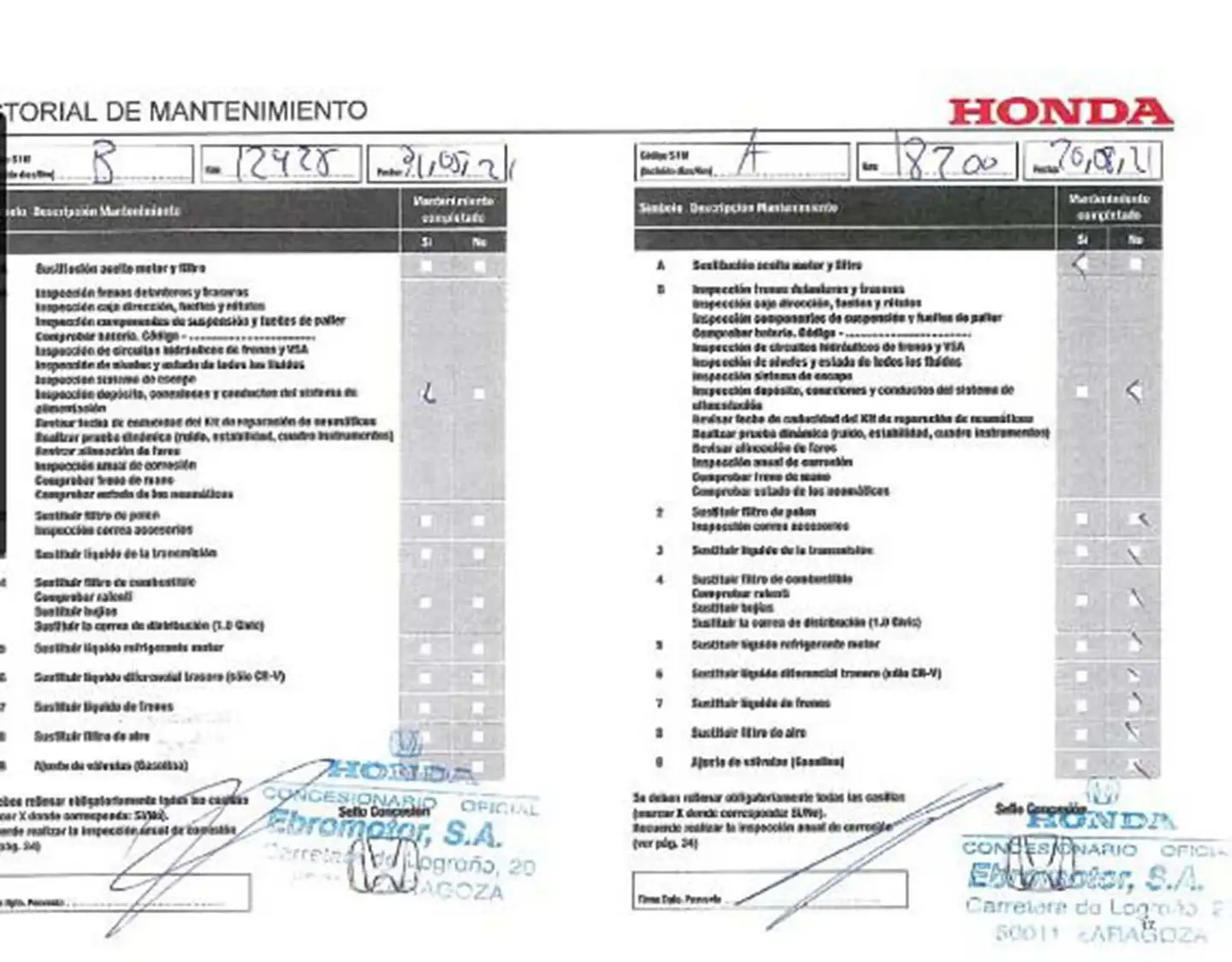 Mantenimiento